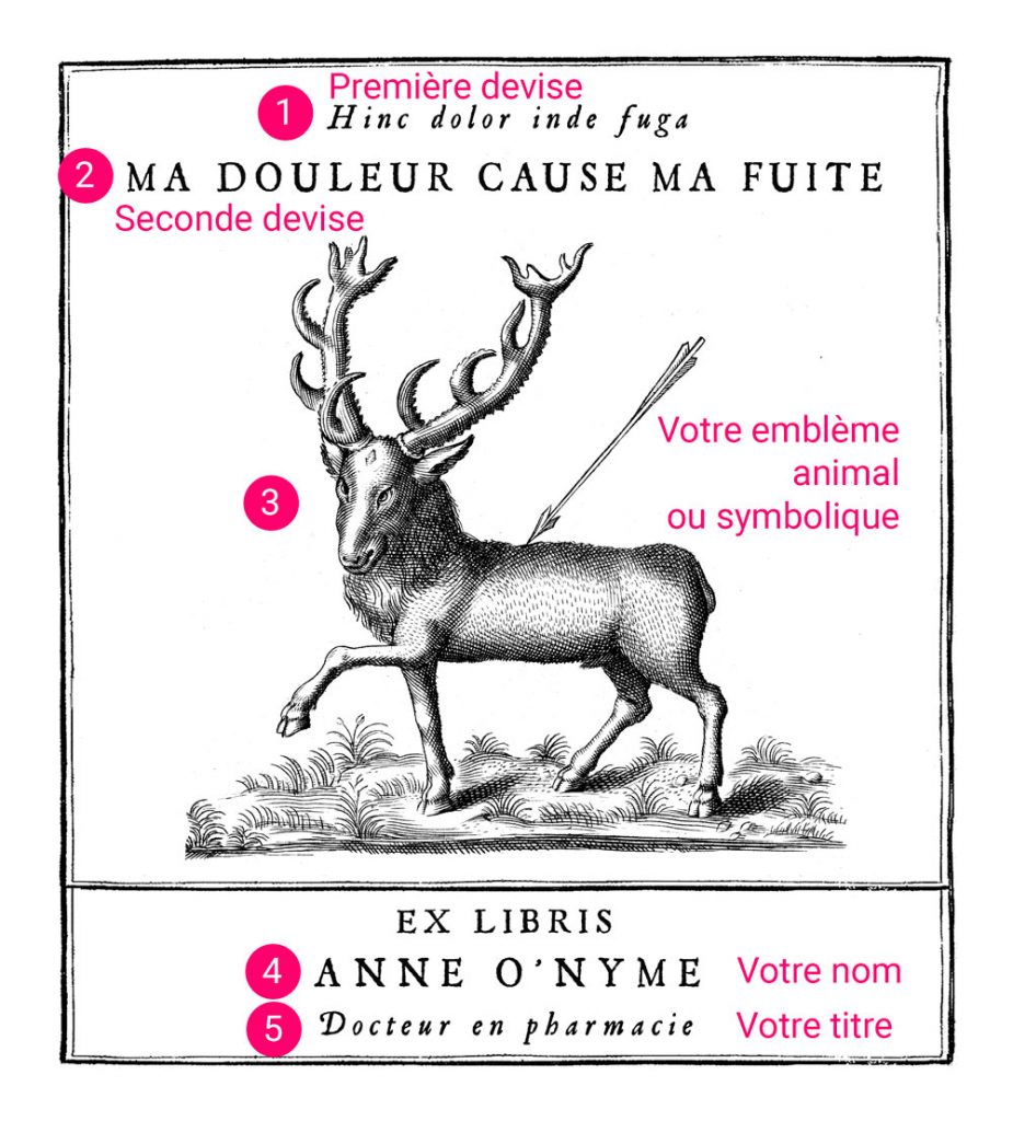 Votre ex-libris allégorique personnalisé, avec emblème animal ou symbolique