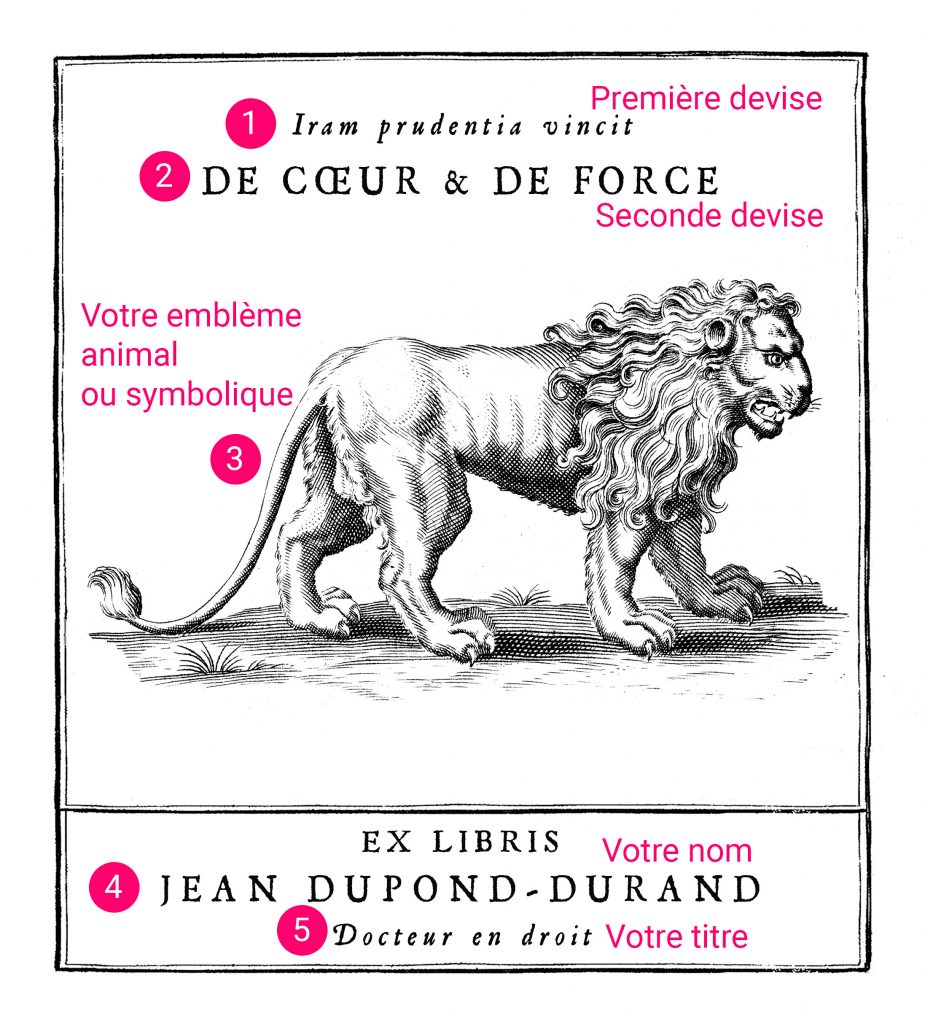 Votre ex-libris allégorique personnalisé, avec emblème animal ou symbolique